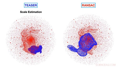 New MIT Algorithm Rapidly Detects Hidden Objects in Dense Point Clouds