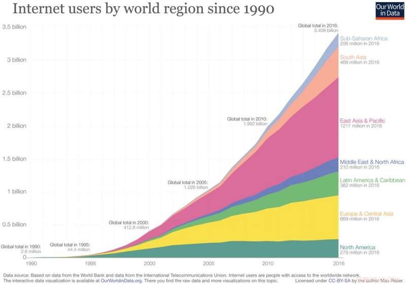 Will Libra Accelerate Facebook’s Decline? An In-Depth Analysis