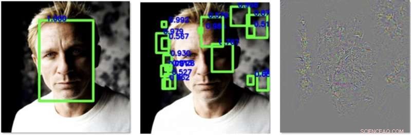 Detecting Deepfakes: Precise Analysis Provides a Shield Against Fabricated Videos