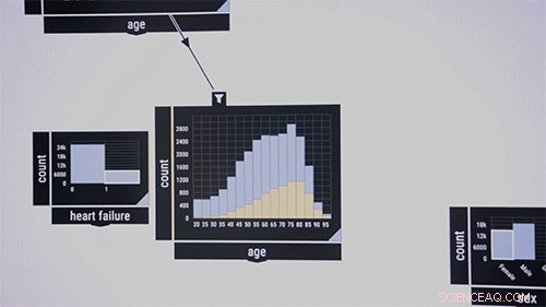 Seamless Data Analytics: Drag‑and‑Drop Interfaces for Touchscreens