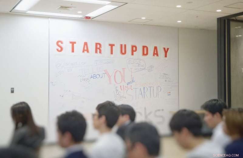 Is the Lean Startup Method Truly Universal? Examining Its Limits