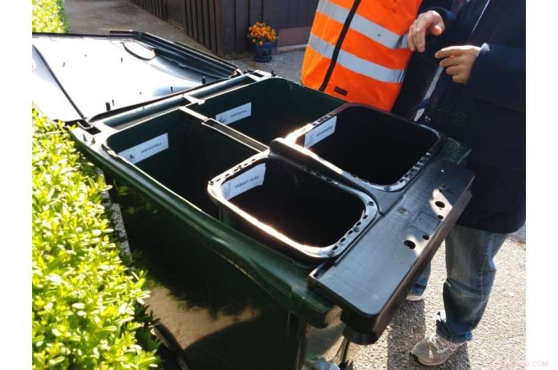 Lund’s Circular Economy: A Blueprint for Sustainable Waste Management