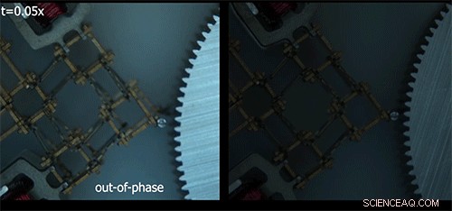 Miniature Motor Walks to Perform Tasks: MIT Breakthrough