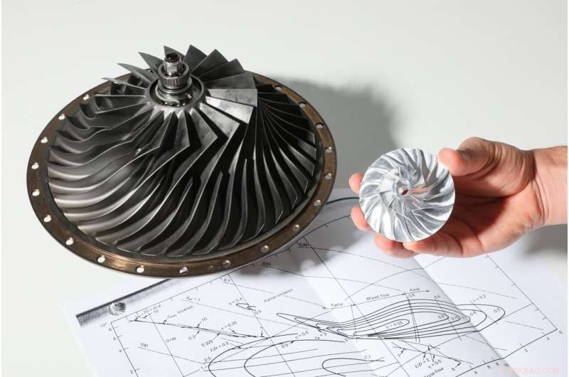 AI-Optimized Heat Pumps Cut Energy Consumption