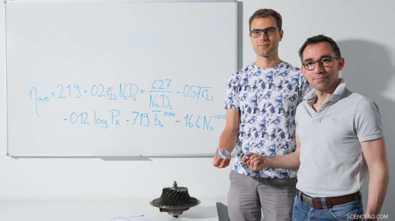 AI-Optimized Heat Pumps Cut Energy Consumption