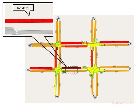 Revolutionizing Traffic Management: A Cutting‑Edge Genetic Algorithm for Optimal Control
