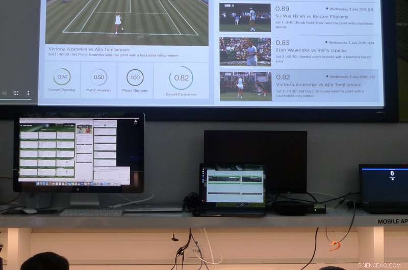 Wimbledon Deploys Advanced AI to Eliminate Bias in Match Highlights