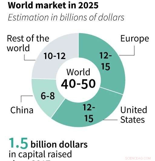 E‑Scooters: How a New Transport Wave is Transforming Cities Worldwide