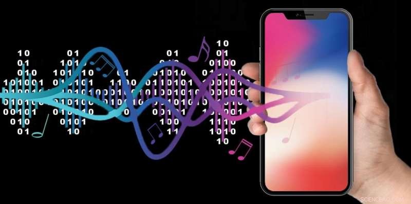 Transmitting Data Through Music: Innovative Loudspeaker-to-Microphone Technique