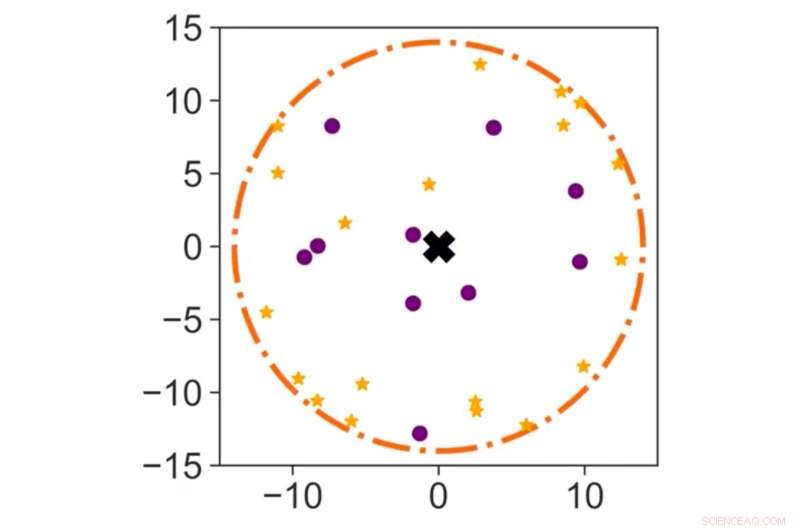 Harnessing Microbial Swarm Behavior for Advanced Robotics