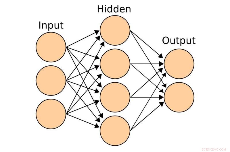 Neuroscience & AI: A Symbiotic Relationship for Mutual Advancement