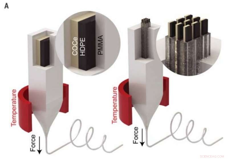 Artificial Muscles Demonstrate Powerful Pulling Force