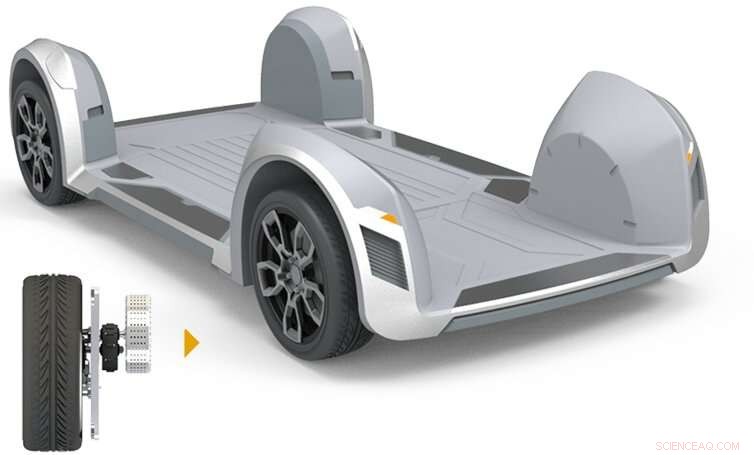 Revolutionizing Mobility: In-Wheel Motors to Shape the Future of the Auto Industry