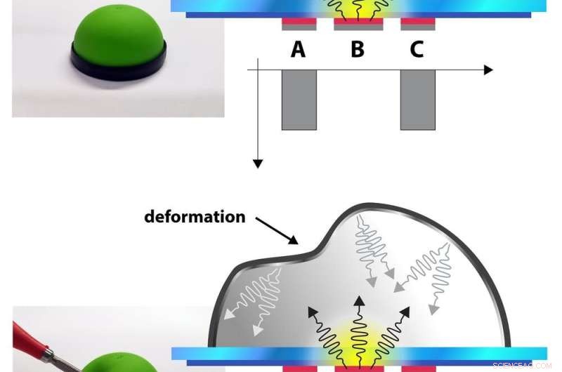 Teaching Robots to Sense Touch: The Challenge Ahead