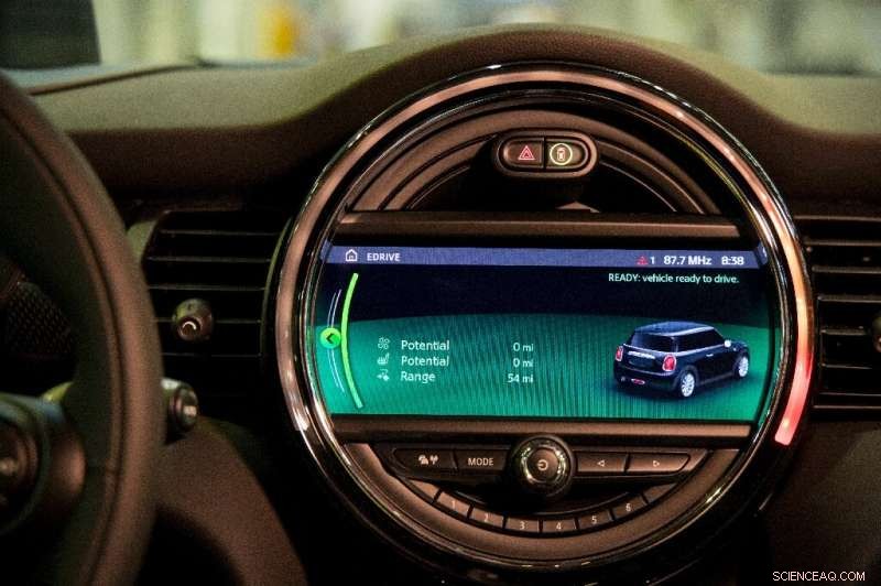 UK Auto Industry Accelerates Toward a Greener, Electric Future