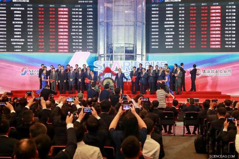Shares Surge on Debut of China’s Nasdaq-Style Technology Board
