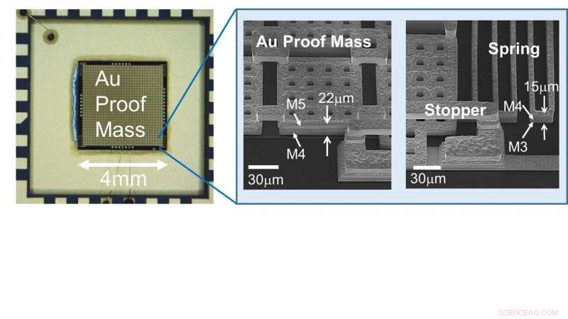 Advanced MEMS Accelerometer Achieves Higher Sensitivity and Superior Noise Reduction