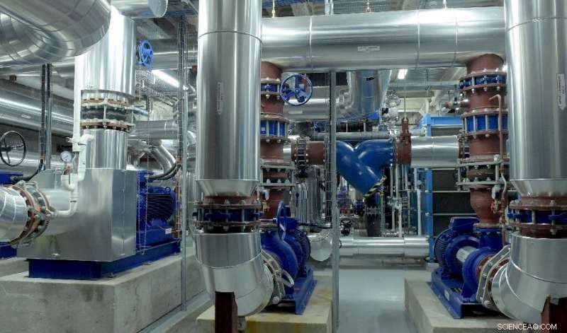 Cool Cities: Underground Water Pipes as a Reliable Climate Control Strategy