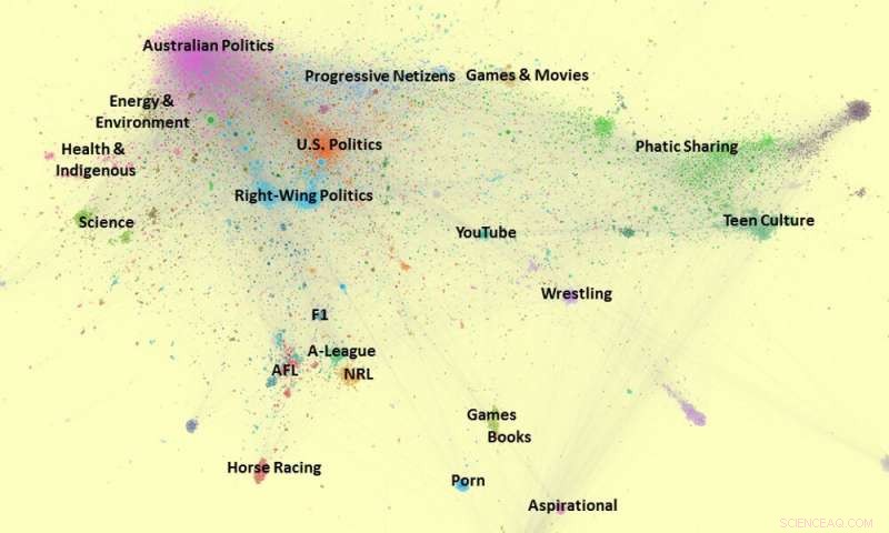 Discover Why Twitter Remains a Go-To Hangout Spot for Many