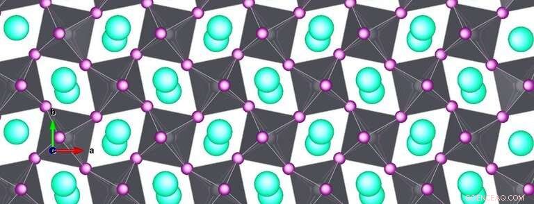 Revolutionizing Solar Power: New Yellow Perovskite Cells Offer Enhanced Efficiency