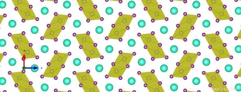 Revolutionizing Solar Power: New Yellow Perovskite Cells Offer Enhanced Efficiency