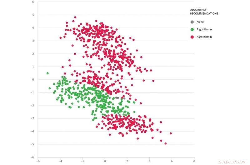 Why Trusting Algorithms Matters: Building Confidence in Everyday Decision-Making