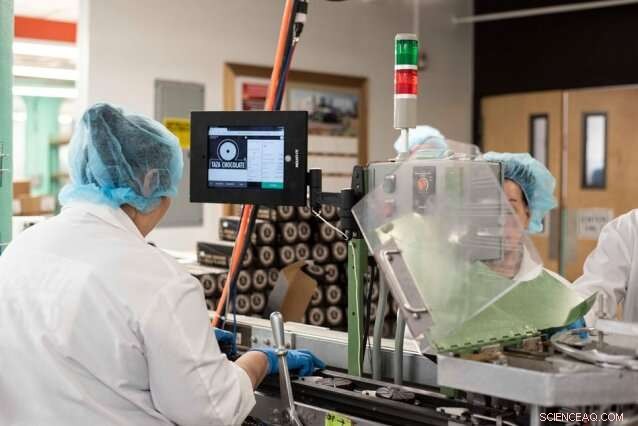 Empowering Factory Workers with Innovative Manufacturing Software