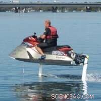 World s First Electric Hydrofoil Jet Ski – Sustainable Speed Redefined