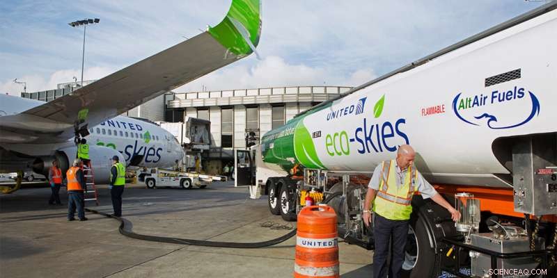 Turning Waste into Biofuels: A Proven Path to Lower Emissions