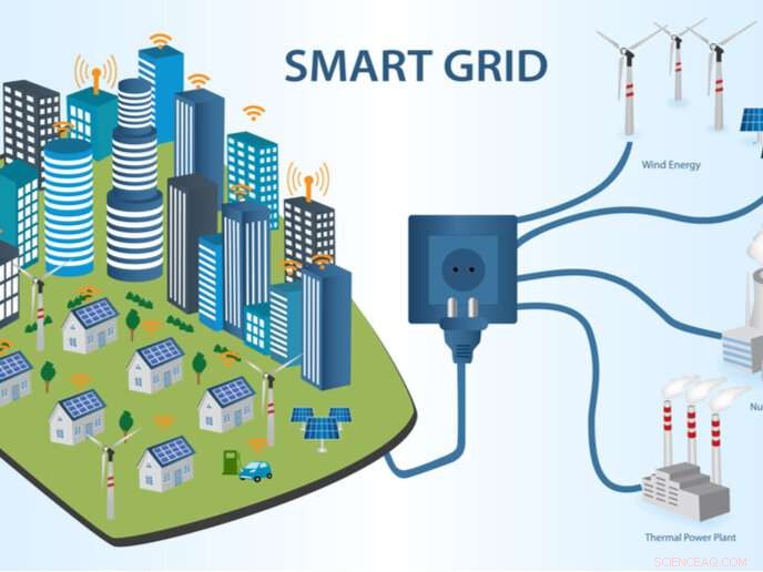 Enhancing Local Energy Markets for Smarter, Sustainable Energy