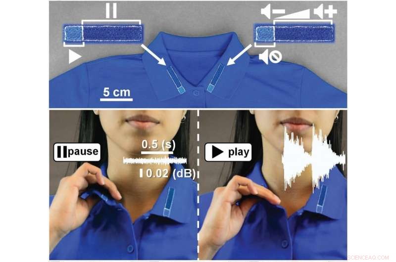 Designer Clothing That Powers Electronics and Repels Bacteria