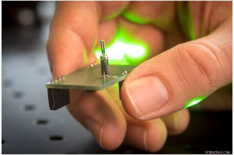 Revolutionary Vehicle Emission Sensors Set to Clean Urban Air