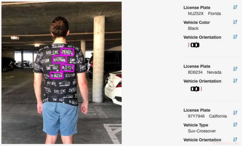 Sartorial Hacking: The New Haute Couture Trend