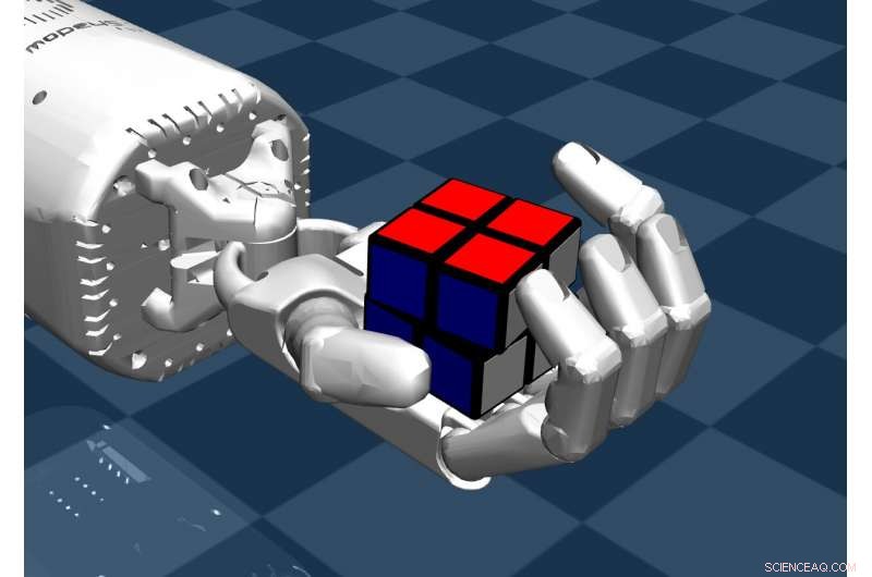 Advanced Robotics: Solving a Rubik’s Cube with a Dexterous Hand