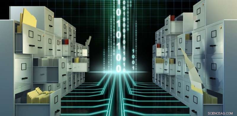 Digital Age Revolution: How Historians  Archival Research Has Transformed