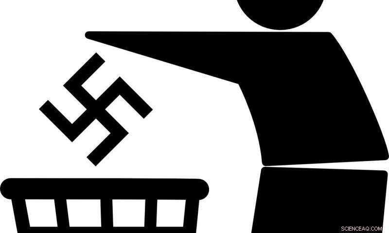 The Role of Tech Giants in Amplifying White Supremacy – What Should We Do Next?