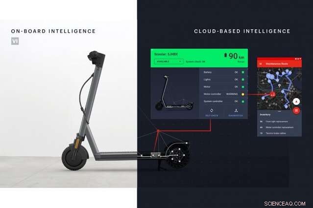 Superpedestrian’s Smart Electric Scooter Enhances Urban Mobility
