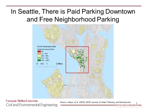 How Autonomous Vehicles Threaten Downtown Parking – Cities Must Plan Now