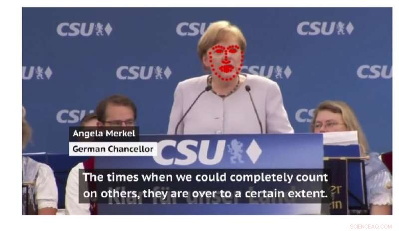 How Temporal Video Analysis Detects Deepfakes