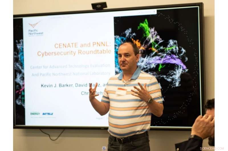 Securing High-Performance Computing Systems Against Cyber Threats