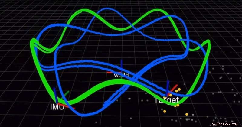 Equipping Smart Vehicles with Advanced Navigation Systems