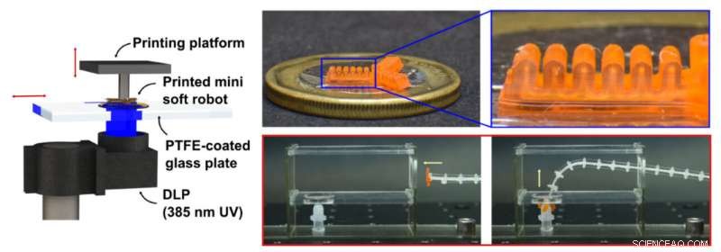 Optimized design flow for high‑resolution 3‑D printing of miniature soft robotic actuators