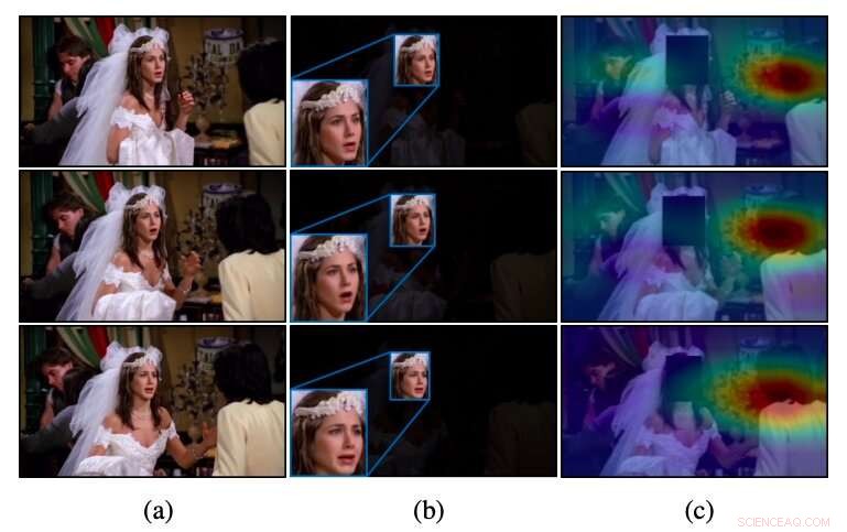 Advanced Deep Learning for Context‑Aware Emotion Recognition in Untrimmed Videos