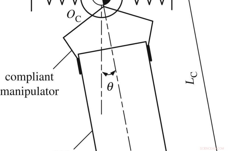 Birmingham Engineers Showcase Breakthrough in Robotic Disassembly