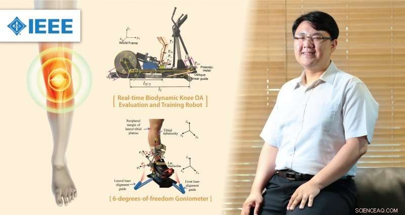 Innovative Robot Enables Real-Time Biodynamic Knee Osteoarthritis Assessment