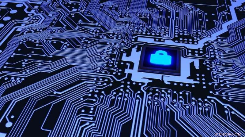 ERIM: A Lightweight, Intel‑Powered Technology for Secure Software Isolation