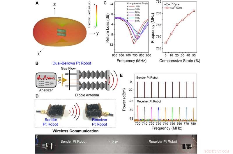 Robust Metallic Backbones Empowering Next-Gen Origami Robotics