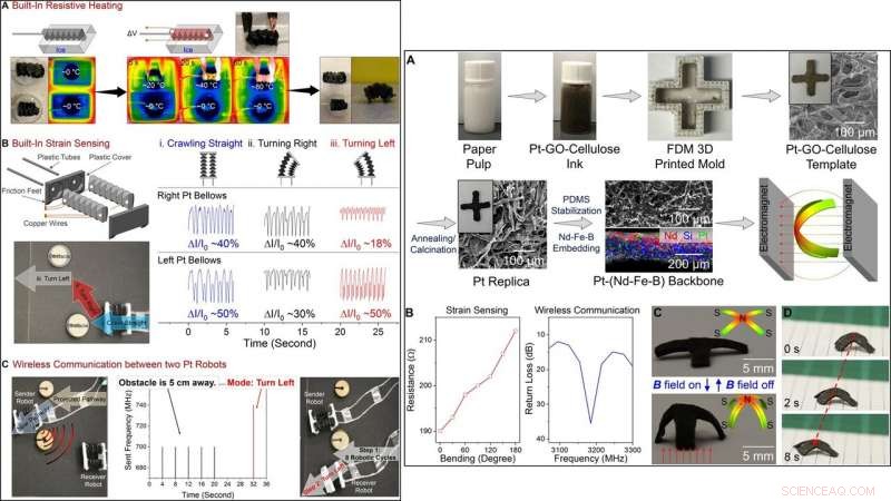 Robust Metallic Backbones Empowering Next-Gen Origami Robotics