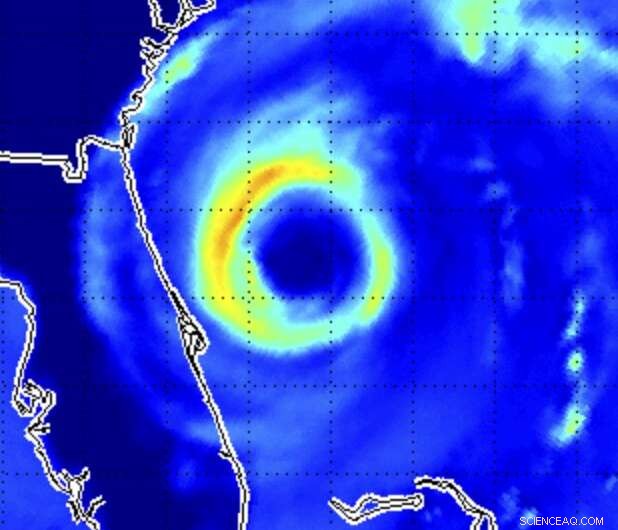Revolutionizing Severe Weather Forecasts: Machine Learning Applications