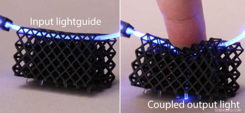 Nerve‑Inspired Optical Lace Boosts Robots  Human‑Like Touch